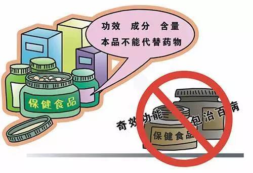 保健食品注冊與備案申請(qǐng)指南 注冊管理的食品范圍