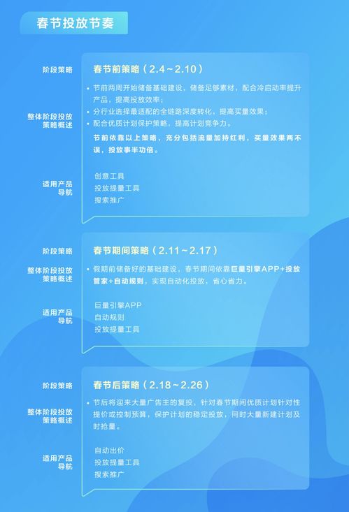 招商加盟行業(yè)春節(jié)放量指南 計(jì)算機(jī)軟硬件及輔助設(shè)備零售的新機(jī)遇