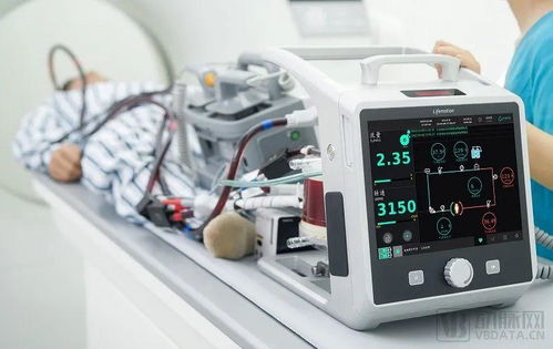 漢諾醫(yī)療再獲近億元投資，加速體外生命支持產(chǎn)品多元化與全球化布局