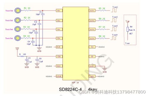 SD8224C4 開啟觸控新紀元，電容式按鍵與接近感應開關控制芯片